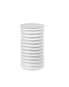 Nancie Column Table